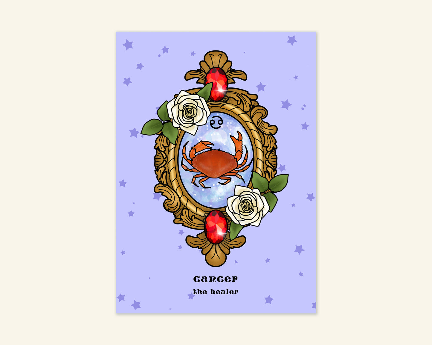Cancer Zodiac Sign Birthday Card